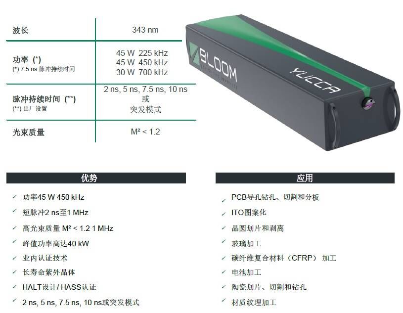 &#19975;&#35937;&#22478;&#22312;&#32447;&#30331;&#24405;&#45;&#19975;&#35937;&#22478;&#65288;&#20013;&#22269;&#65289;